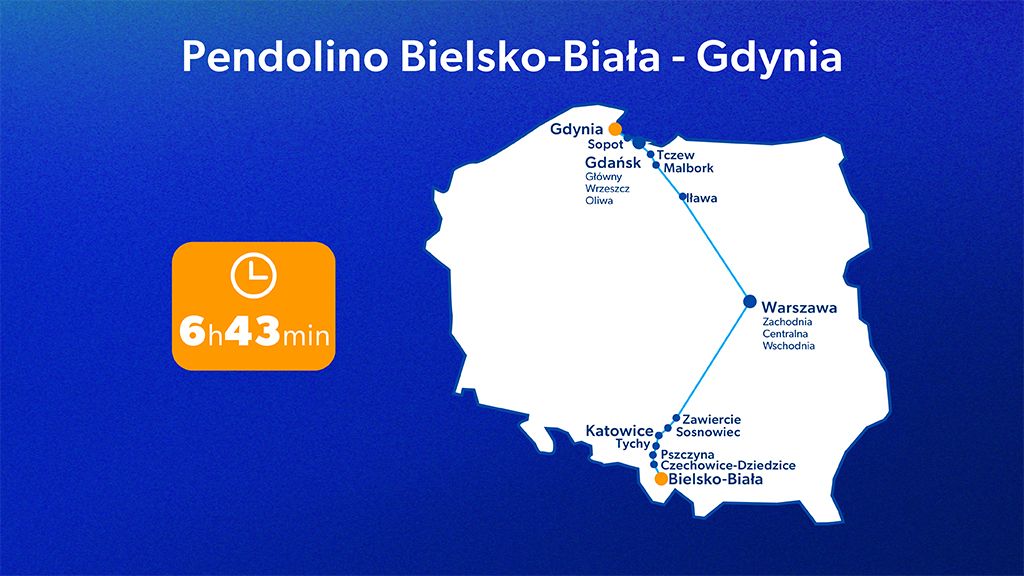 Mapka - Rozkład jazdy Gdynia - Bielsko Biała