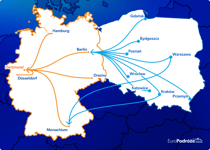 grafika: mapka z zaznaczonymi trasami kolejowymi z Polski do Dortmundu