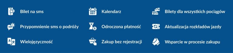 europodróże supermoce