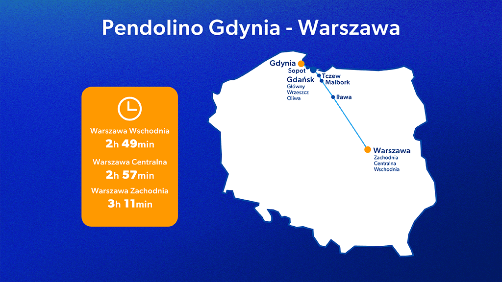 mapka Rozkład jazdy Pendolino Gdynia–Warszawa