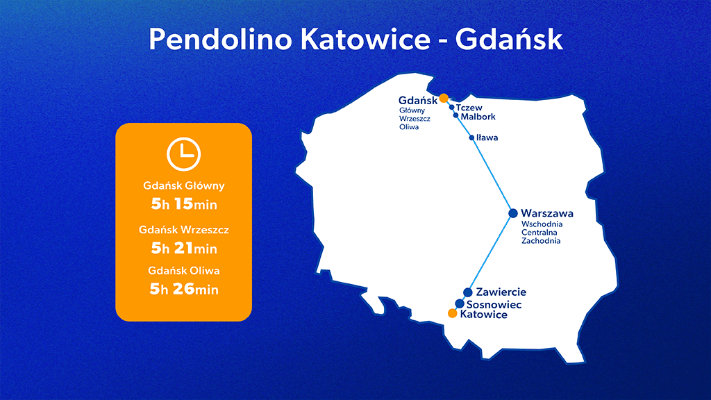 mapka Rozkład jazdy Pendolino Katowice–Gdańsk