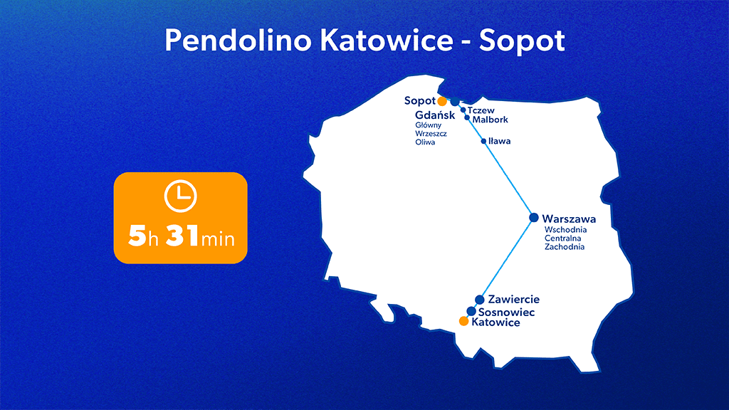 mapka Rozkład jazdy Pendolino Katowice–Sopot