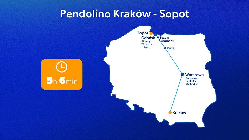 mapka Rozkład jazdy Pendolino Kraków–Sopot