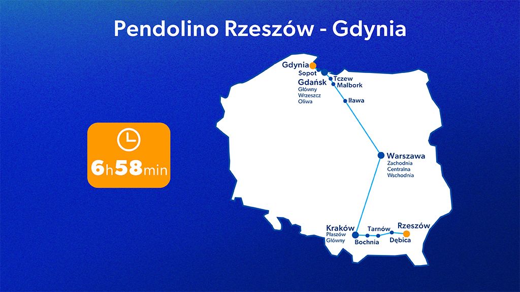 Mapka Rozkład jazdy Pendolino Rzeszów–Gdynia