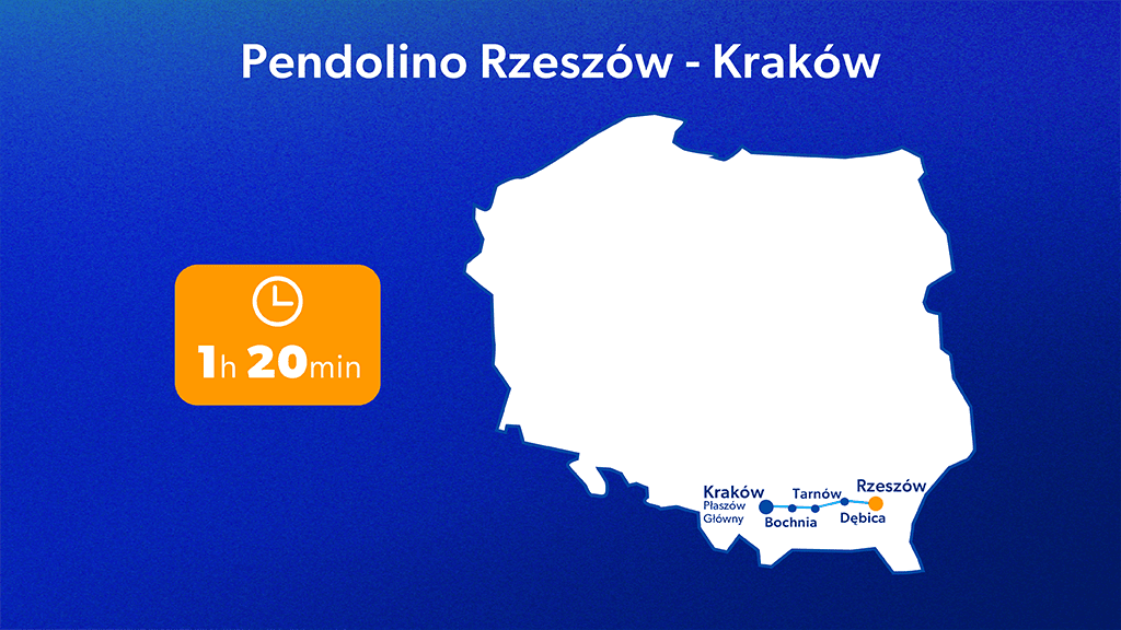 mapka Rozkład jazdy Pendolino Kraków–Rzeszów