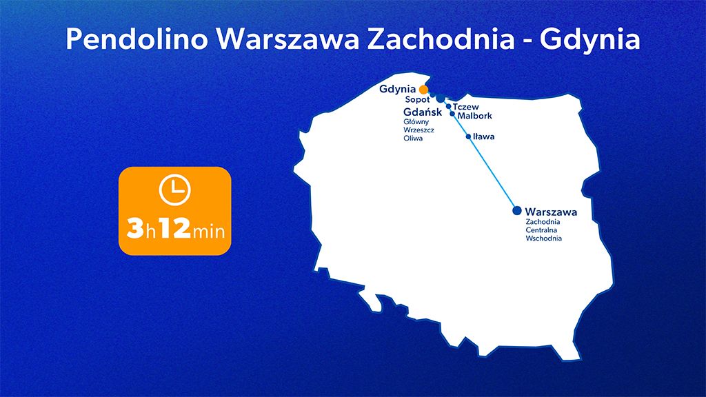 Mapa Pendolino Warszawa–Gdynia