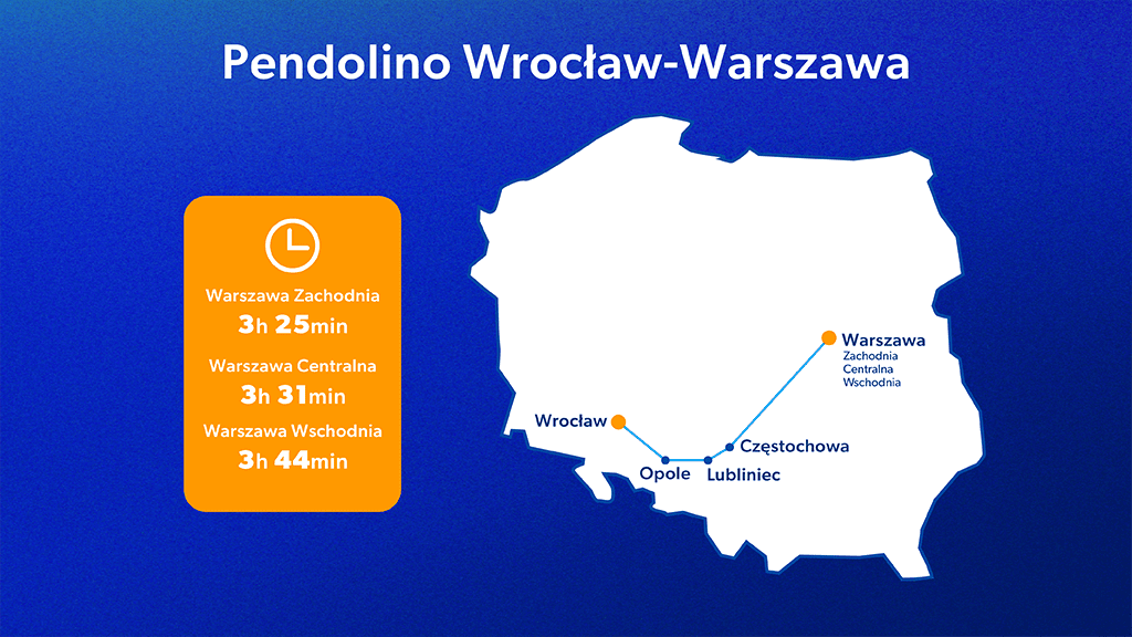 mapka Rozkład jazdy Pendolino Wrocław–Warszawa