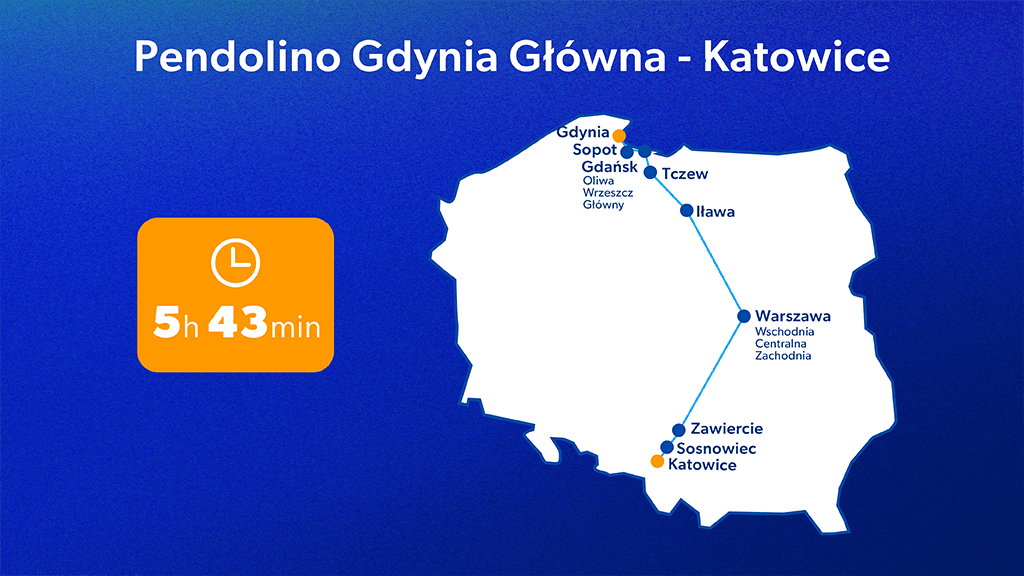 mapka Rozkład jazdy Pendolino Gdynia-Katowice