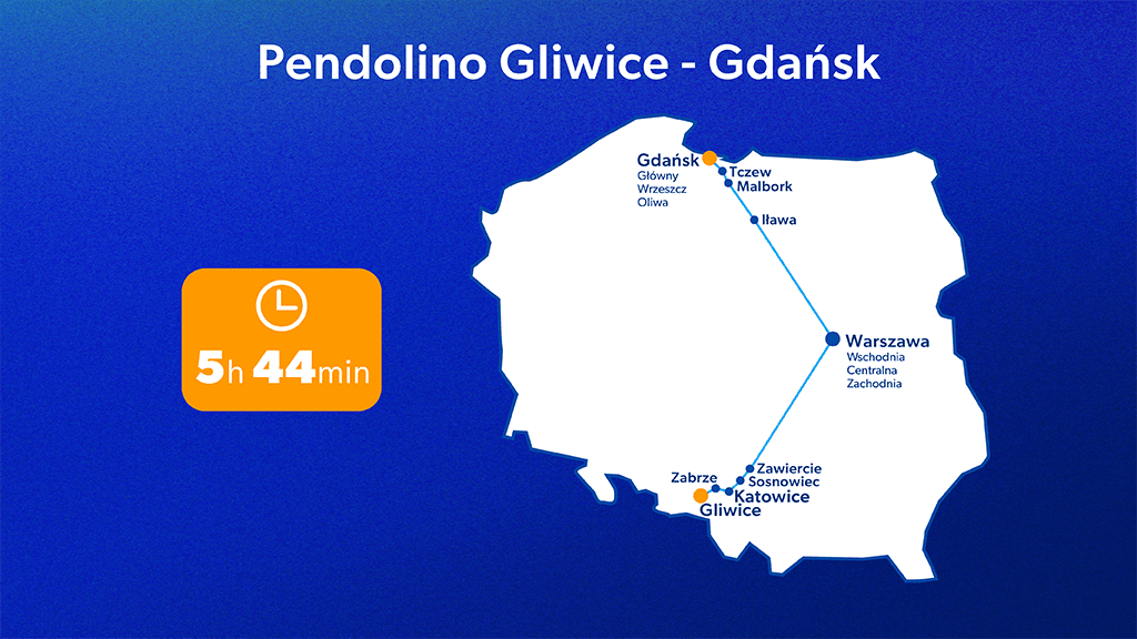 mapka Pendolino Gliwice - Gdańsk