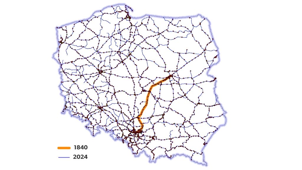 historia transportu kolejowego