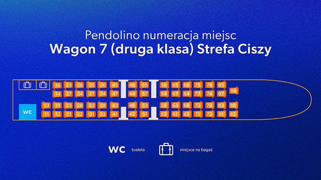 Numeracja miejsc druga klasa 