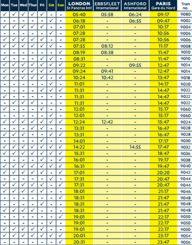 Eurostar - bilety online