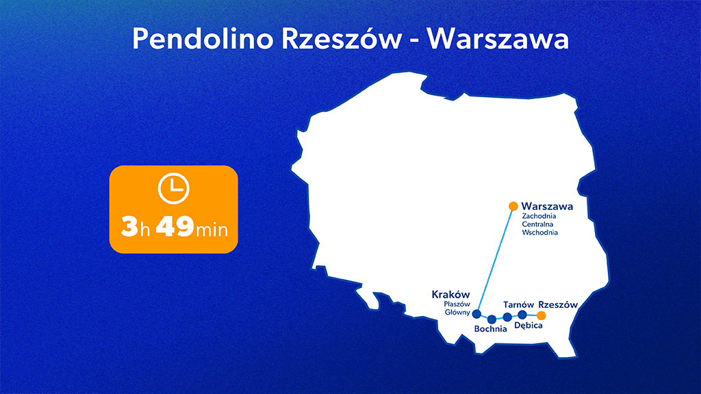 Trasa Pendolino Rzeszów–Warszawa – mapa
